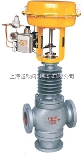 SZJHQ-氣動薄膜三通合流調節閥-上海鈺歐閥門制造