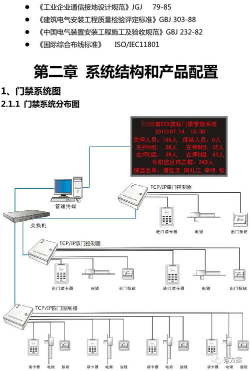 智慧監(jiān)獄AB門虛擬換證系統(tǒng)技術(shù)方案