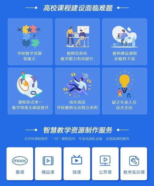 新學期新起點 以知用教學資源與數字文創服務，護航高校優質課程建設