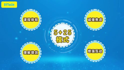51Talk推出AI中教導(dǎo)學(xué)課 線上英語教學(xué)智能化升級新標桿